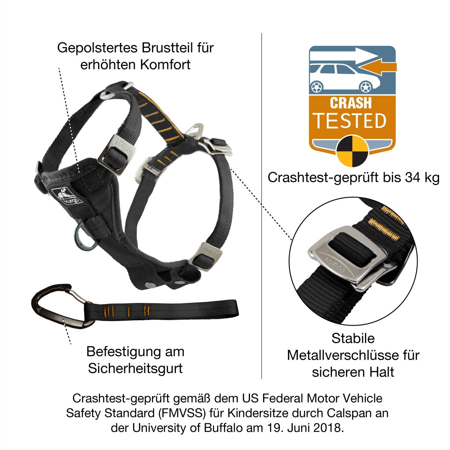 Tru-Fit Smart harness including seat straps