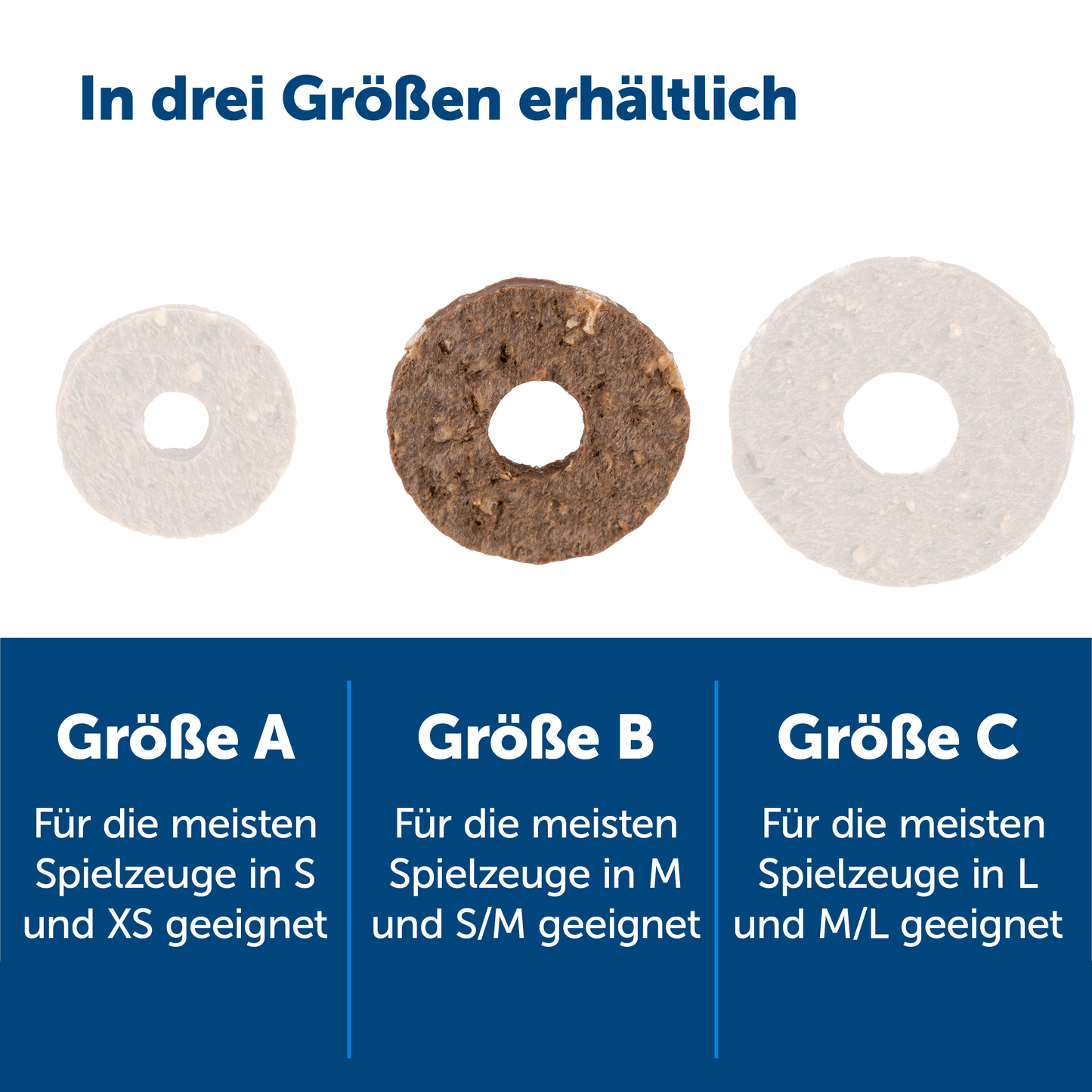 "Drei Leckerli-Ringe in unterschiedlichen Größen und Farben, beschriftet mit Größe A, B, C für verschiedene Spielzeuggrößen."