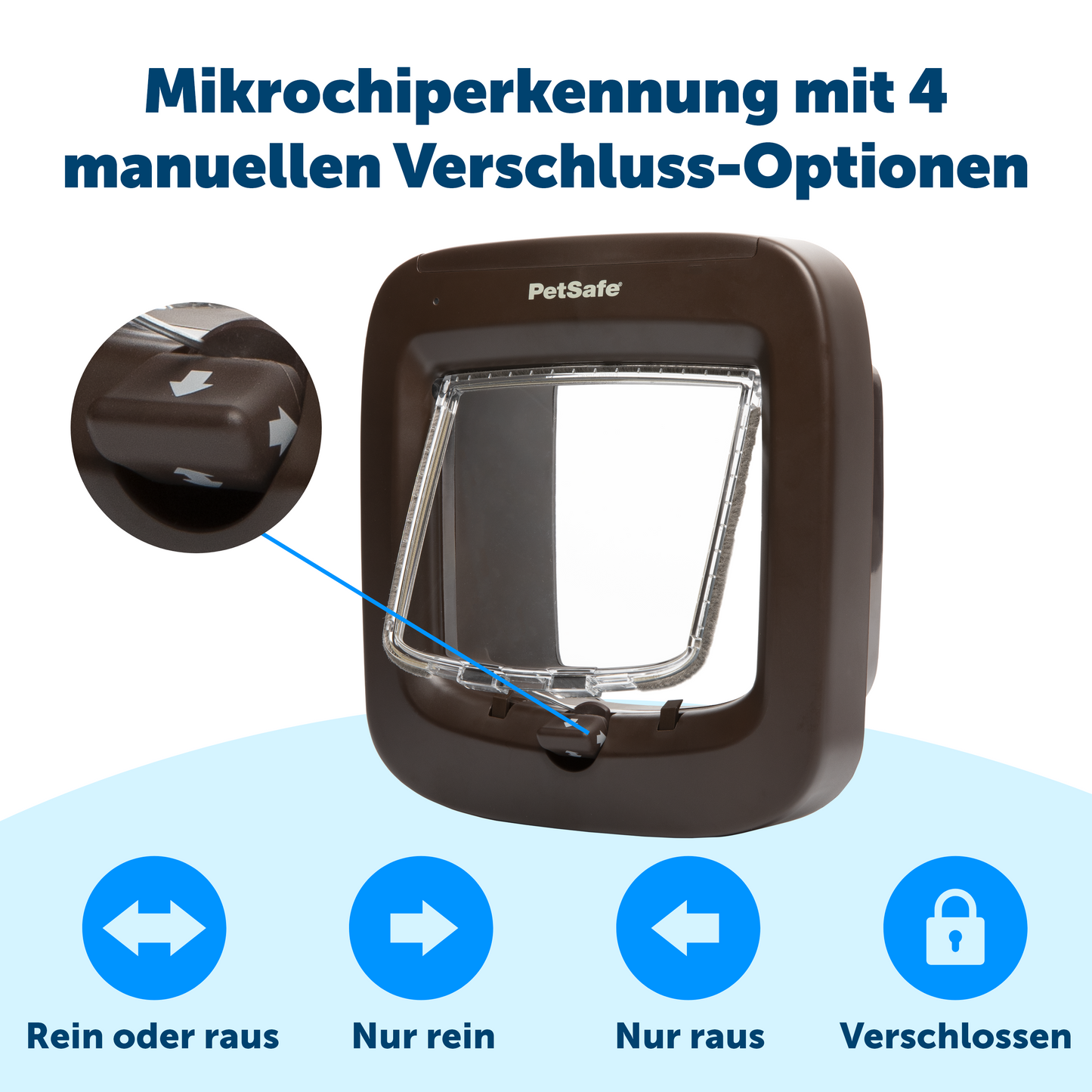 PetSafe® microchip cat flap, brown