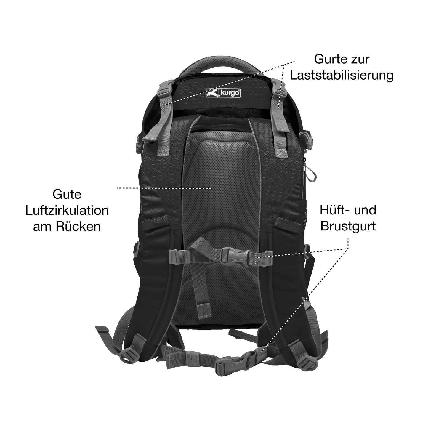 G-Train K9 Rucksack schwarz