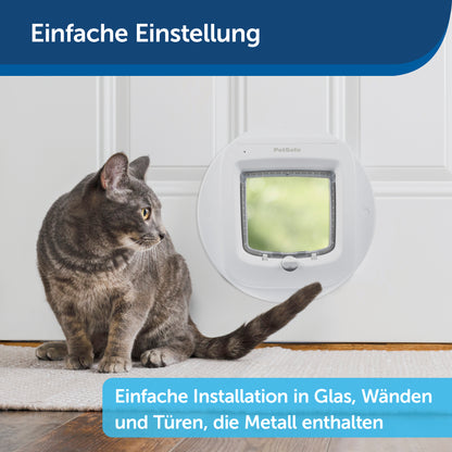 Installationsadapter (8638-6+9033-6)