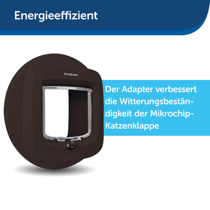 Installationsadapter (8638-6+9033-6)
