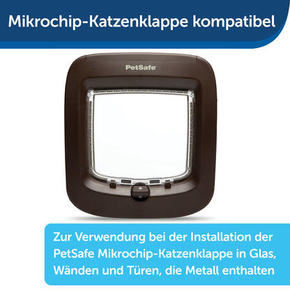 Installationsadapter (8638-6+9033-6)
