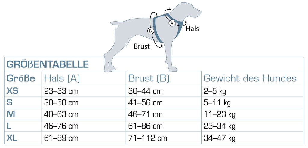 Tru-Fit Smart Geschirr inkl. Sitzgurte