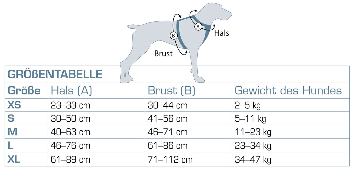 Tru-Fit Smart Geschirr inkl. Sitzgurte