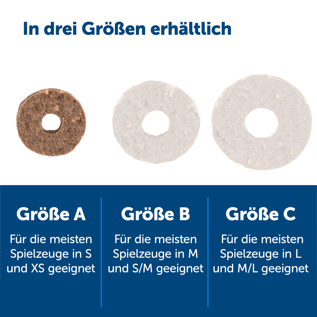 Die Ersatz ringe sind in drei Grössen erhältlich. A ,B ,C