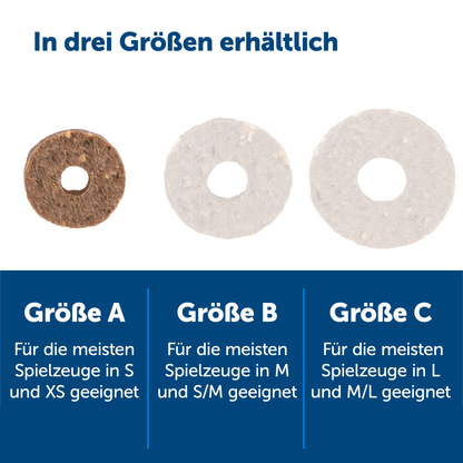 Die Ersatz ringe sind in drei Grössen erhältlich. A ,B ,C