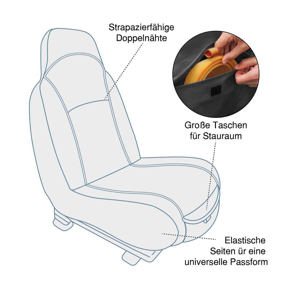 Schalensitzbezug für Beifahrerseite