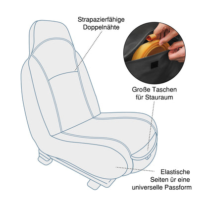 Schalensitzbezug für Beifahrerseite