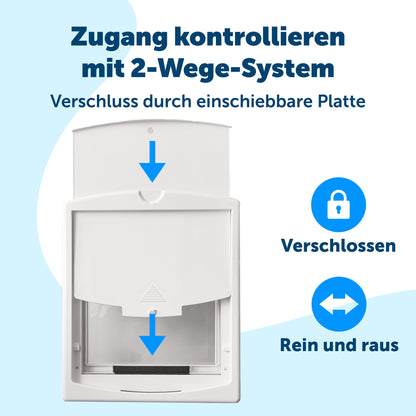 Cat &amp; dog door 2-way br. (730)