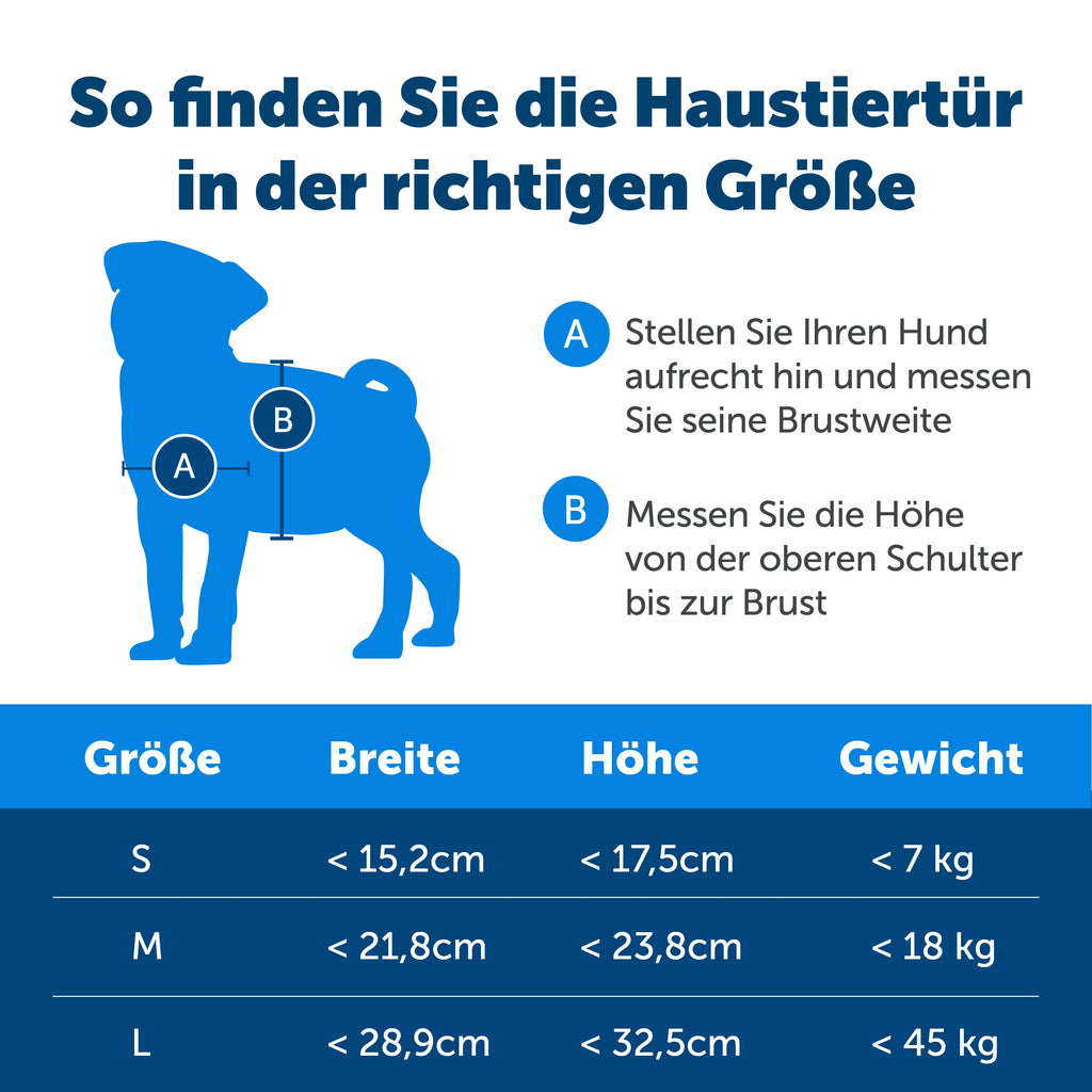 Hundetüre 2-Weg weiss