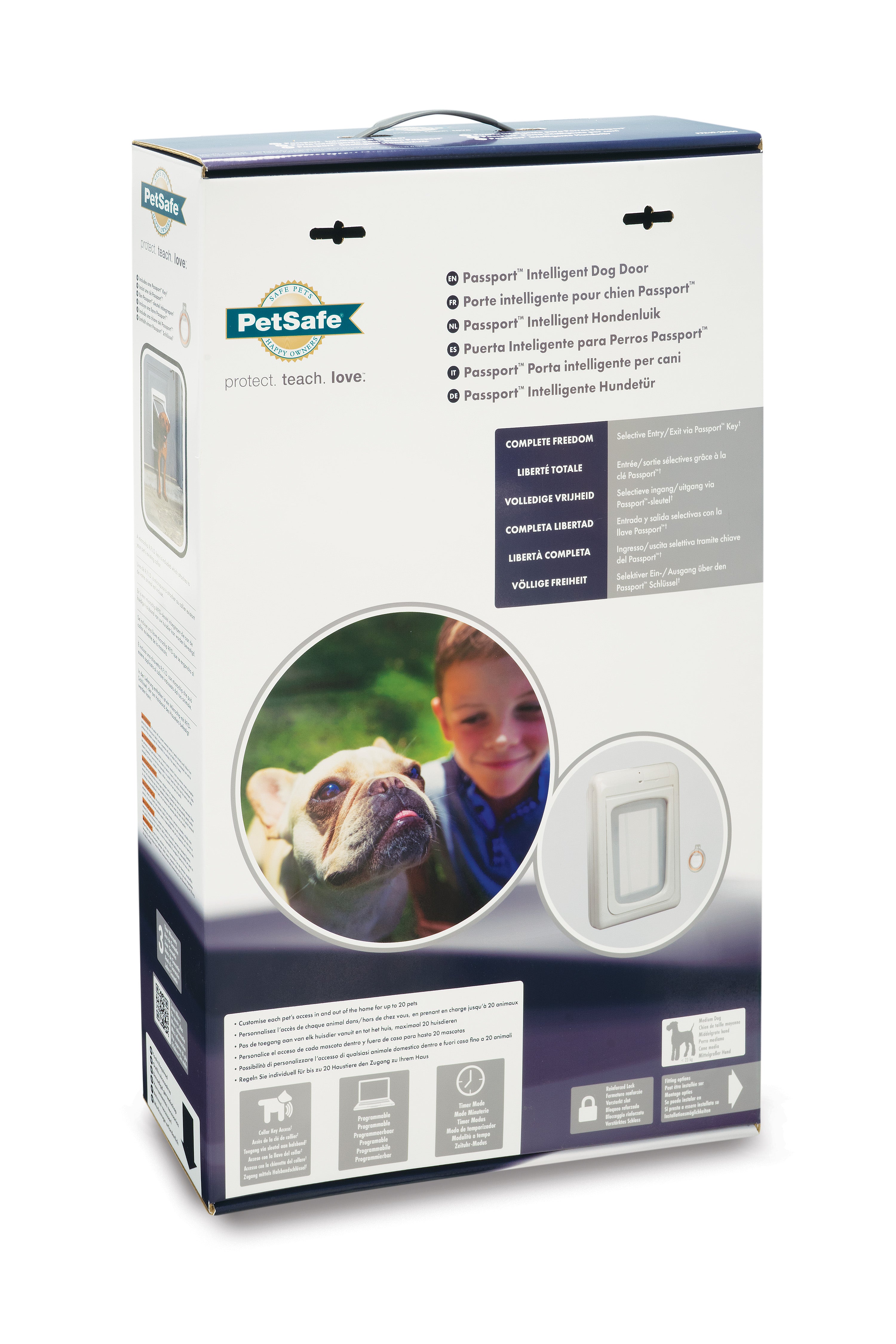 Passport dog door