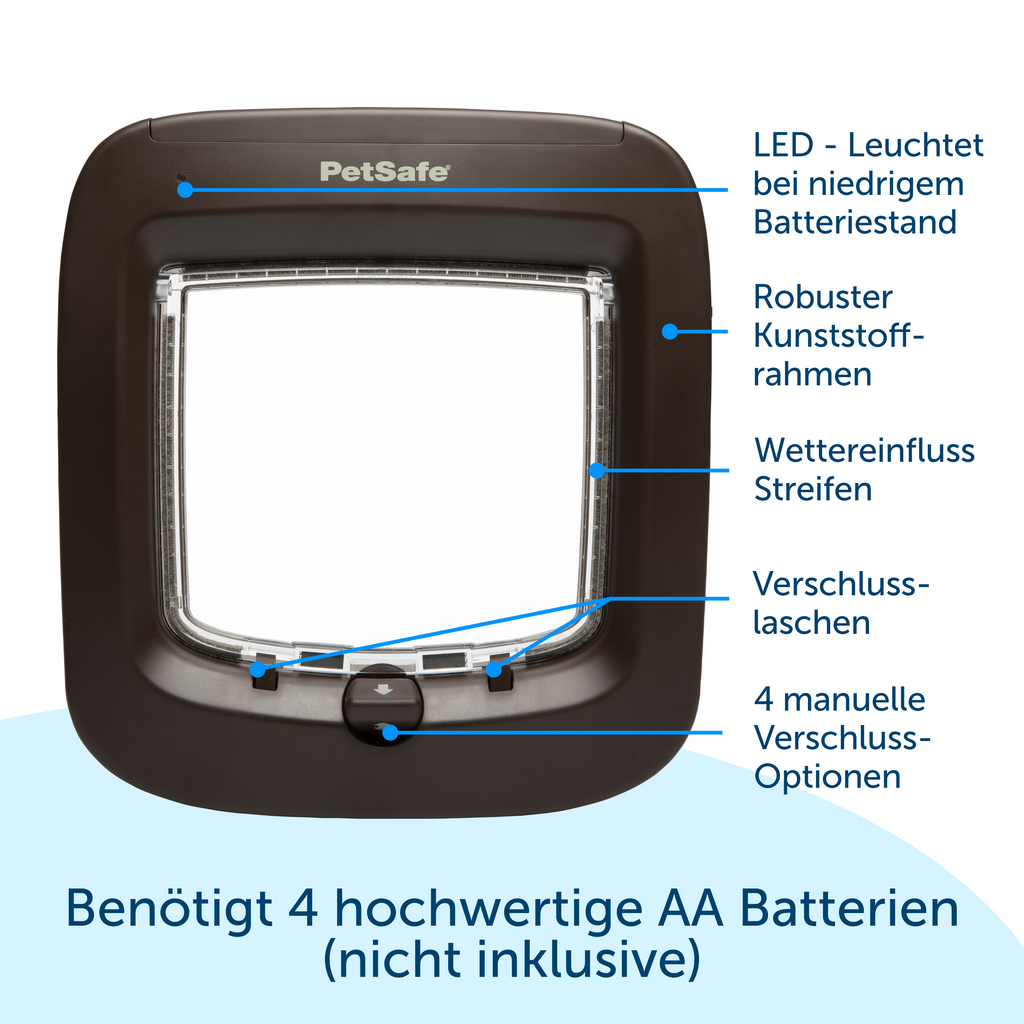 PetSafe® Mikrochip Katzenklappe, braun