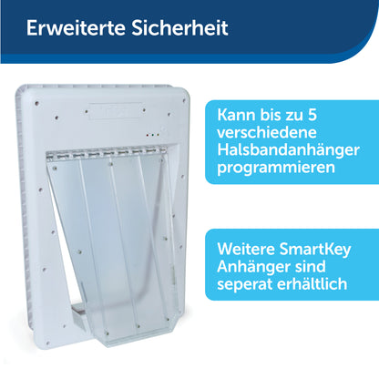Hundetüre SmartDoor, weiss