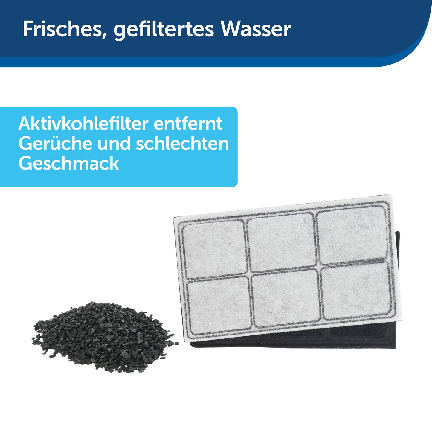 Replacement filter for PetSafe drinking fountains