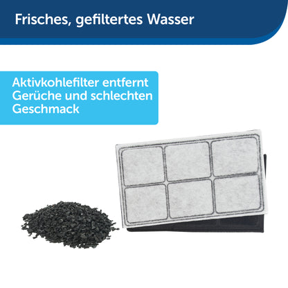 Replacement filter for PetSafe drinking fountains