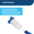 Drinkwell Reinigungssatz