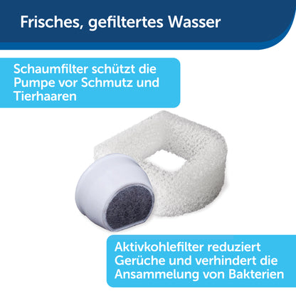 Keramik-Trinkbrunnen Avalon