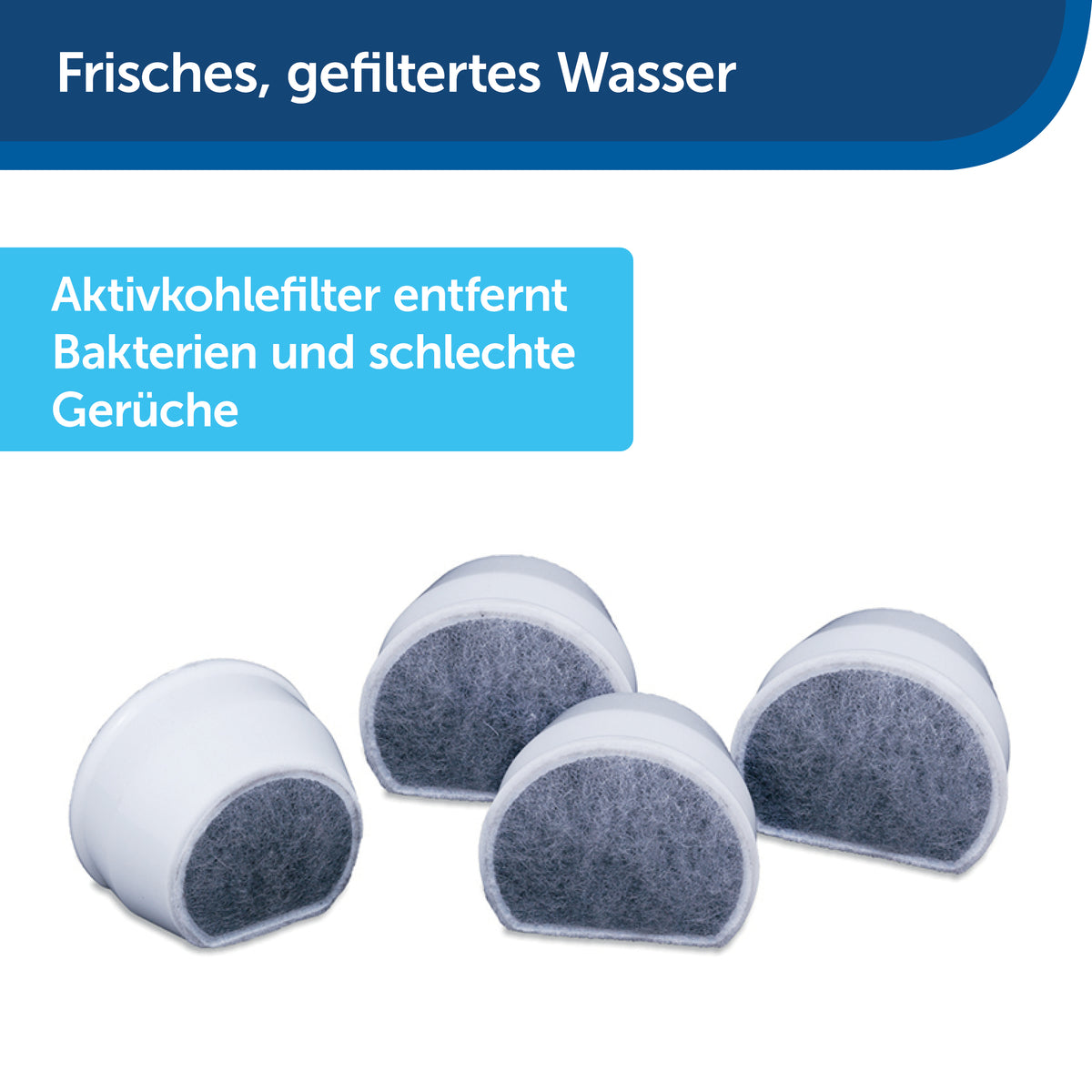 Ersatz-Aktivkohlefilter