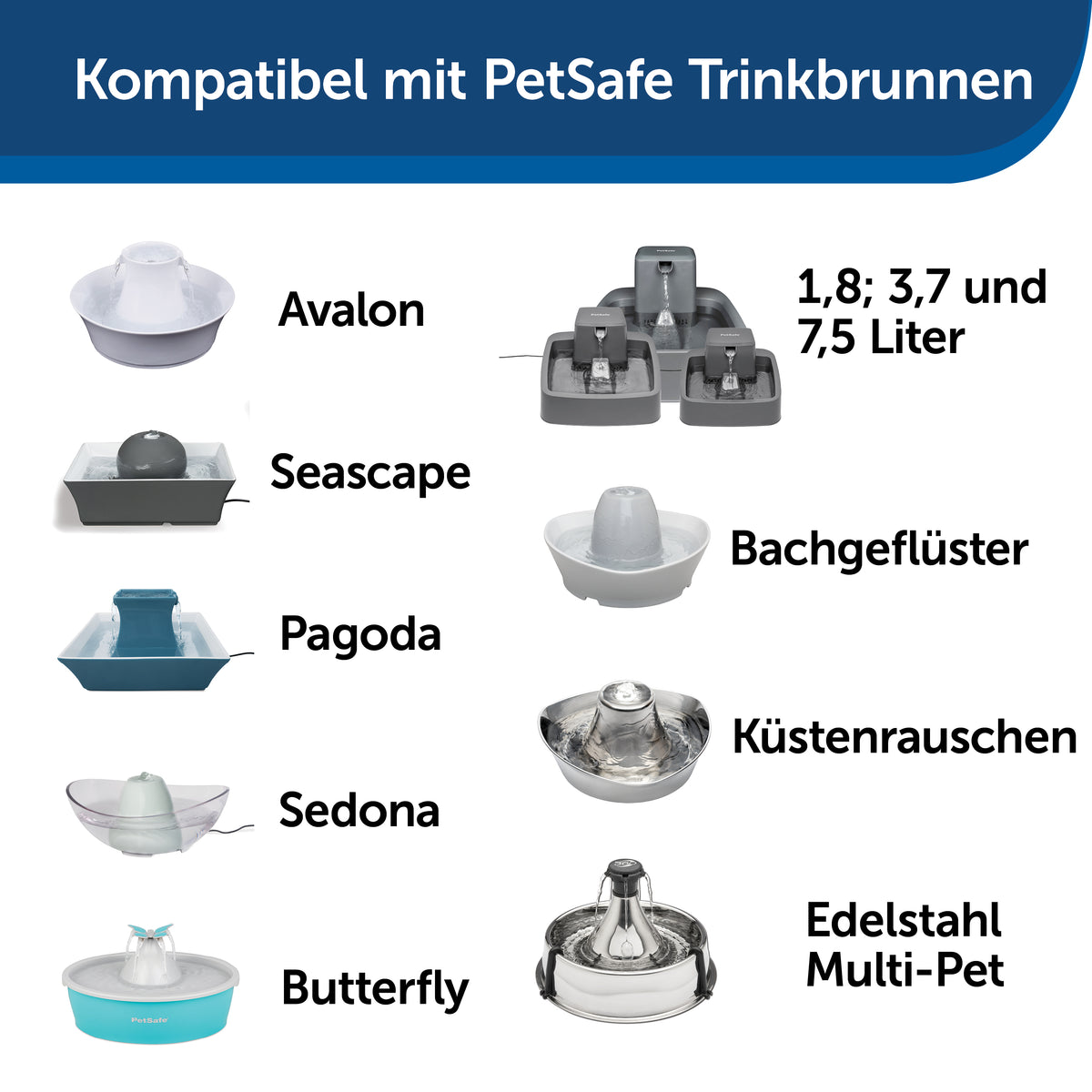 Ersatz-Schaumfilter