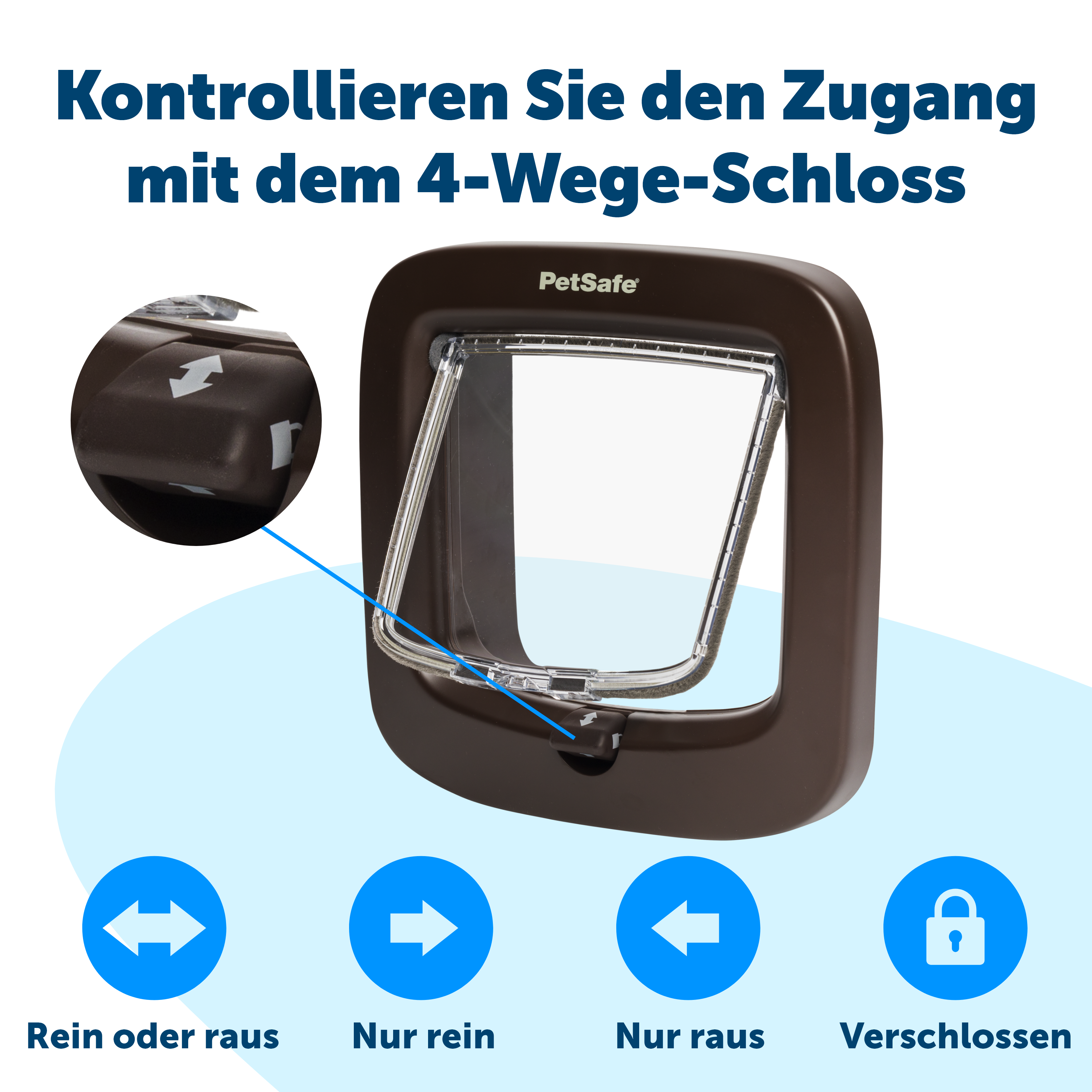 Cat door, 4-way function