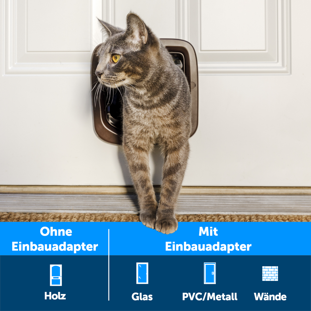 Cat door, 4-way function