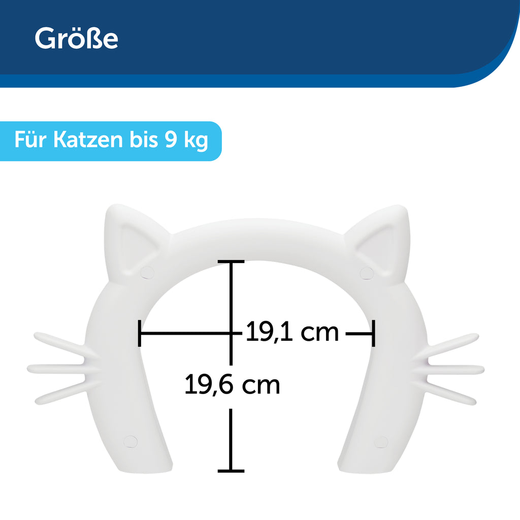 Cat corridor / cat hatch for cats