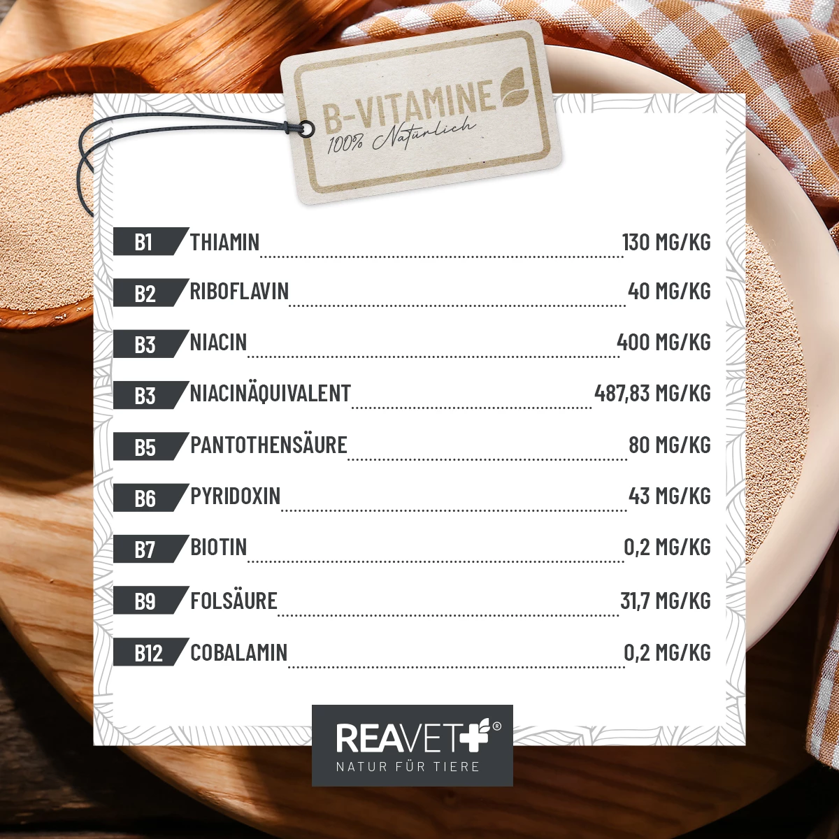 REAVET Reine Bierhefe Pulver für Hunde & Katzen 250 g