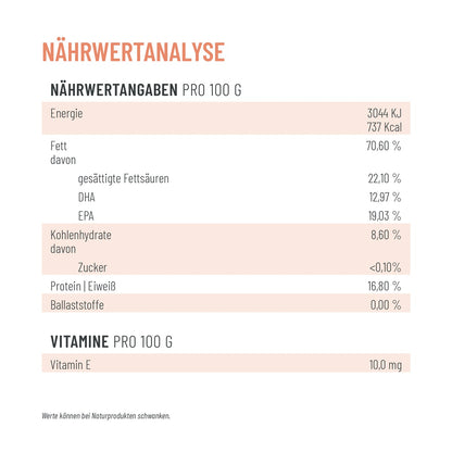 REAVET Lachsöl Kapseln für Hunde & Katzen – Omega-3. 200 Stk.